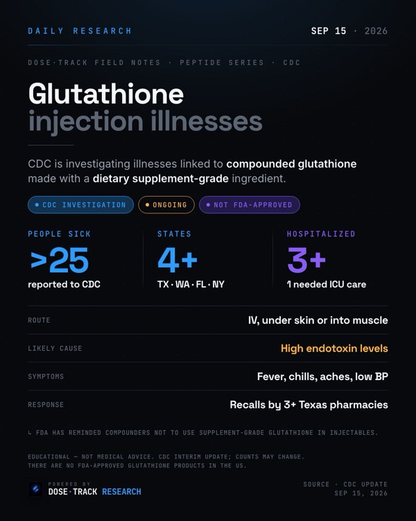 Research card: CDC: illnesses tied to compounded glutathione injections