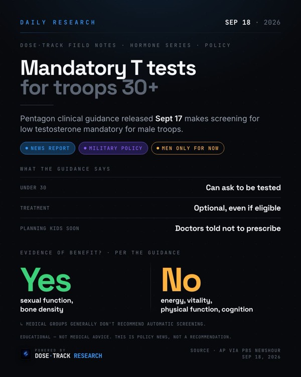 Research card: Pentagon orders testosterone screening for male troops 30+